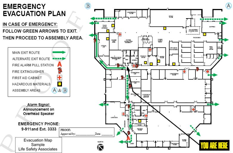 Safety Program Evaluations Filecloudlock